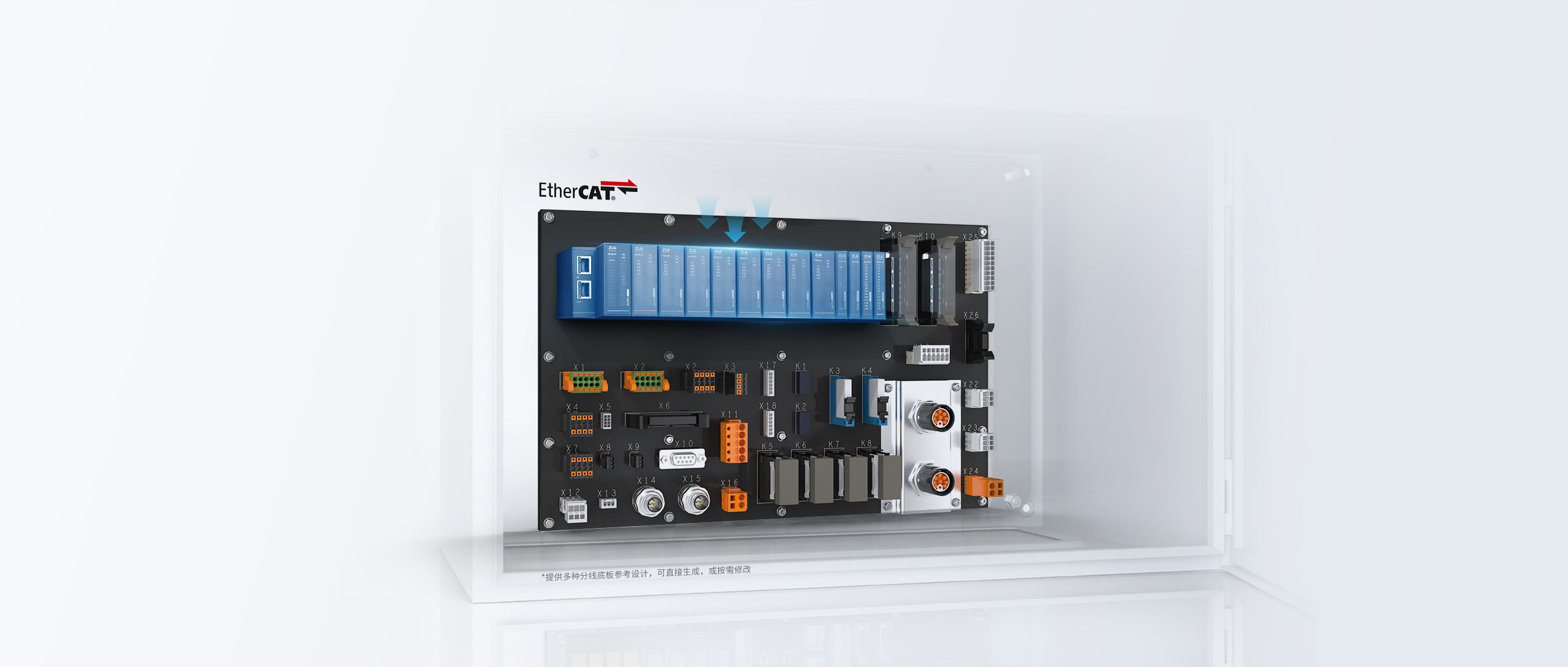 ethercat