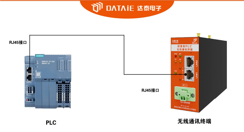 无线传输