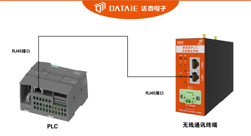 无线传输