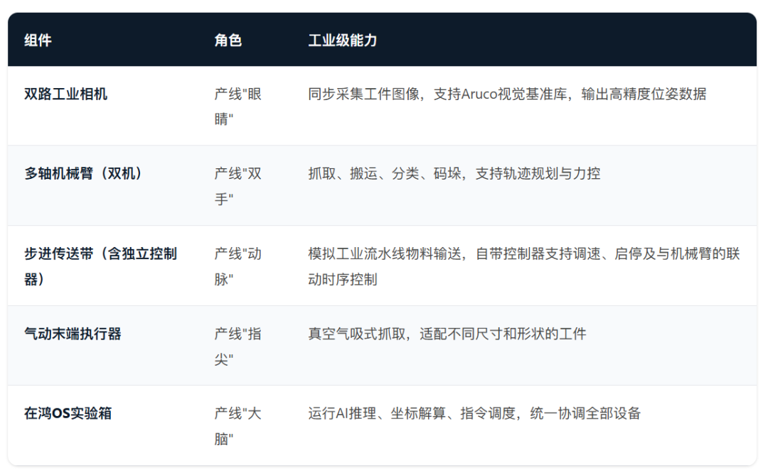 a3934476-79e7-11f1-ab55-92fbcf53809c.png