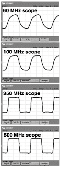 MOSFET