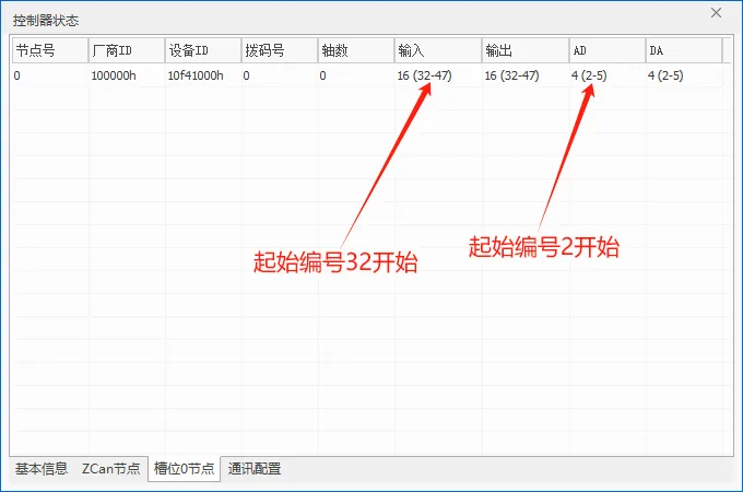 运动控制器