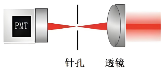 光学