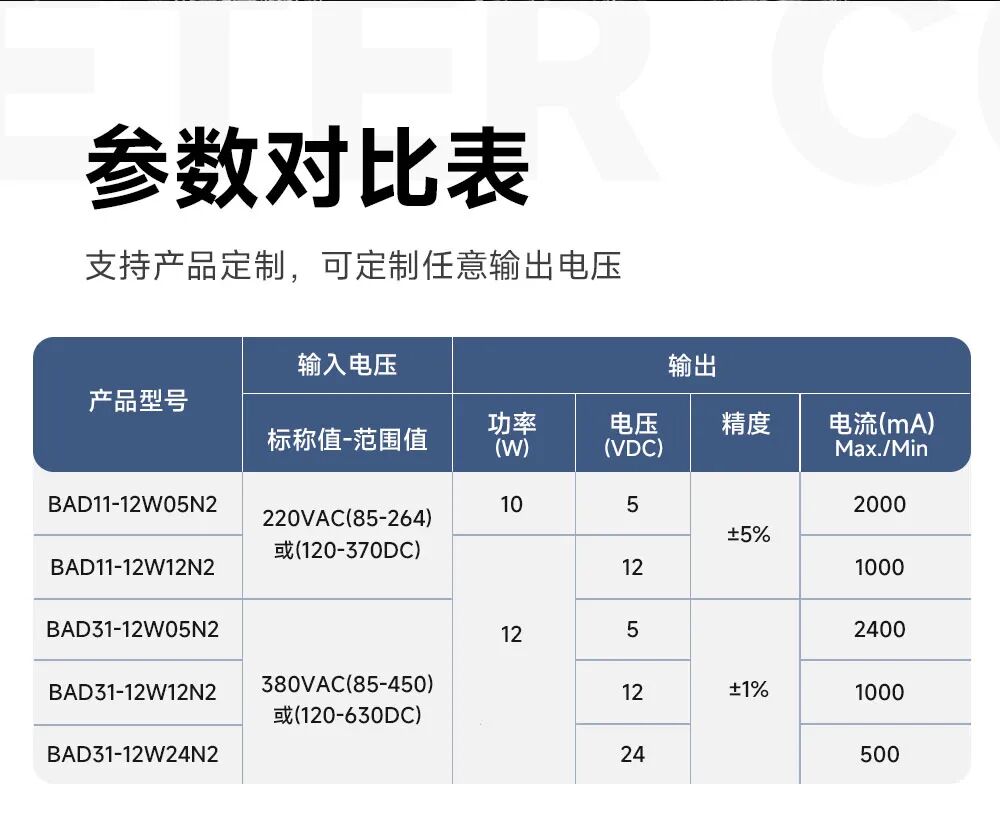 导轨电源
