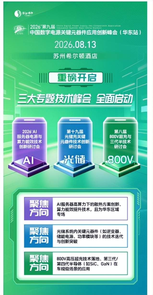 必赴盛会！聚焦 AI 服务器电源，四大亮点解锁数产业升级密码