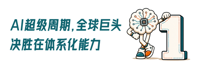 从单点攻坚到体系突围：中国科技的产业航母何以远行？