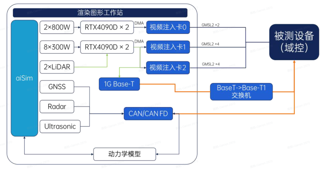 3f534508-7c42-11f1-ab55-92fbcf53809c.png