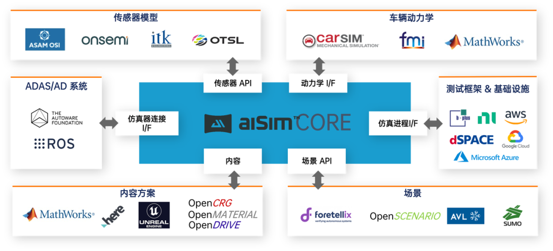 3f801290-7c42-11f1-ab55-92fbcf53809c.png