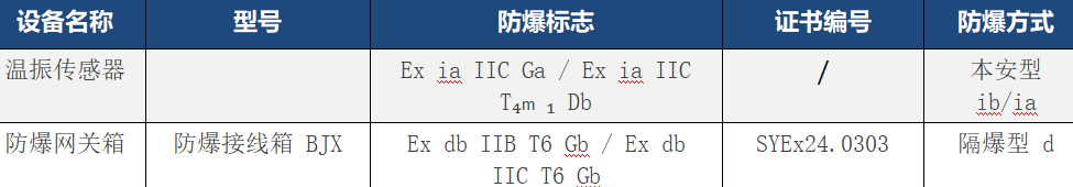 无线监测