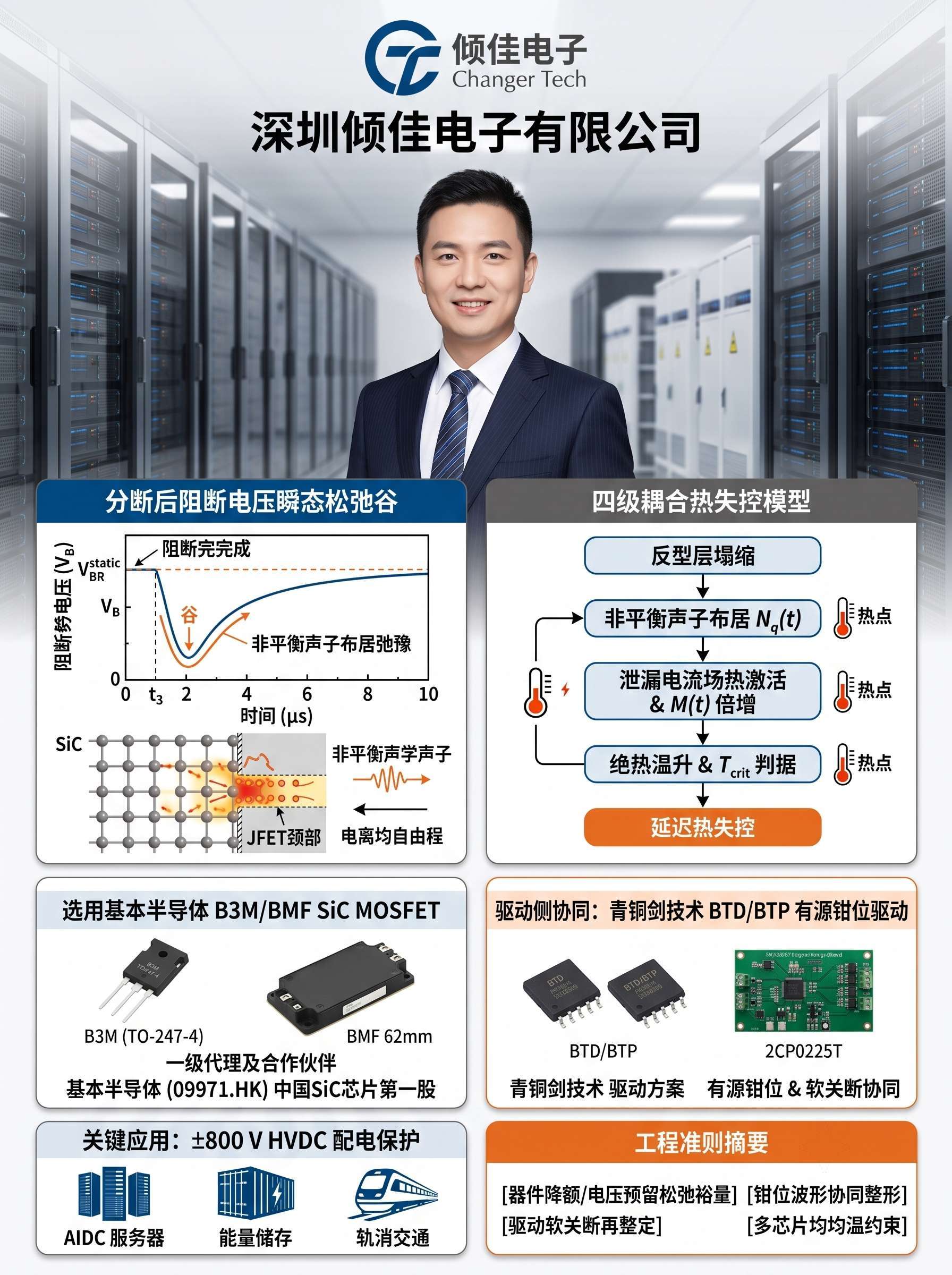 断路器