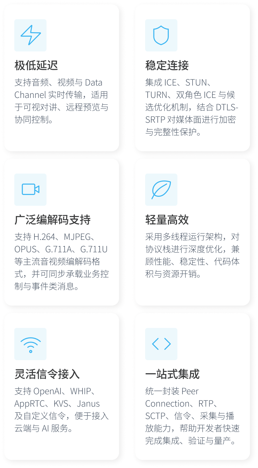 智能设备