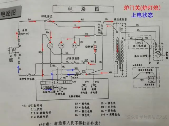电路