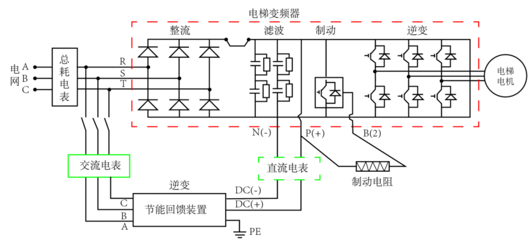 098ec27a-7fe5-11f1-ab55-92fbcf53809c.png