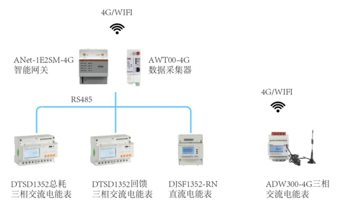 0a126594-7fe5-11f1-ab55-92fbcf53809c.png