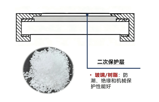 贴片电阻