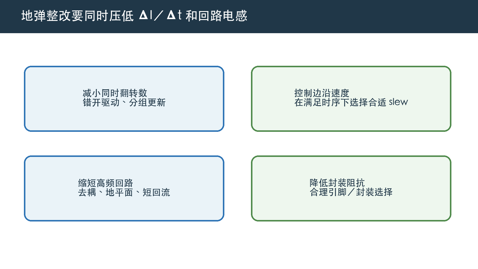 芯片