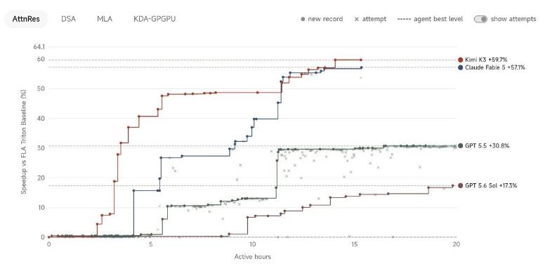 wKgZO2pZ-aCAUv7DAAF-vQUAsUE078.png