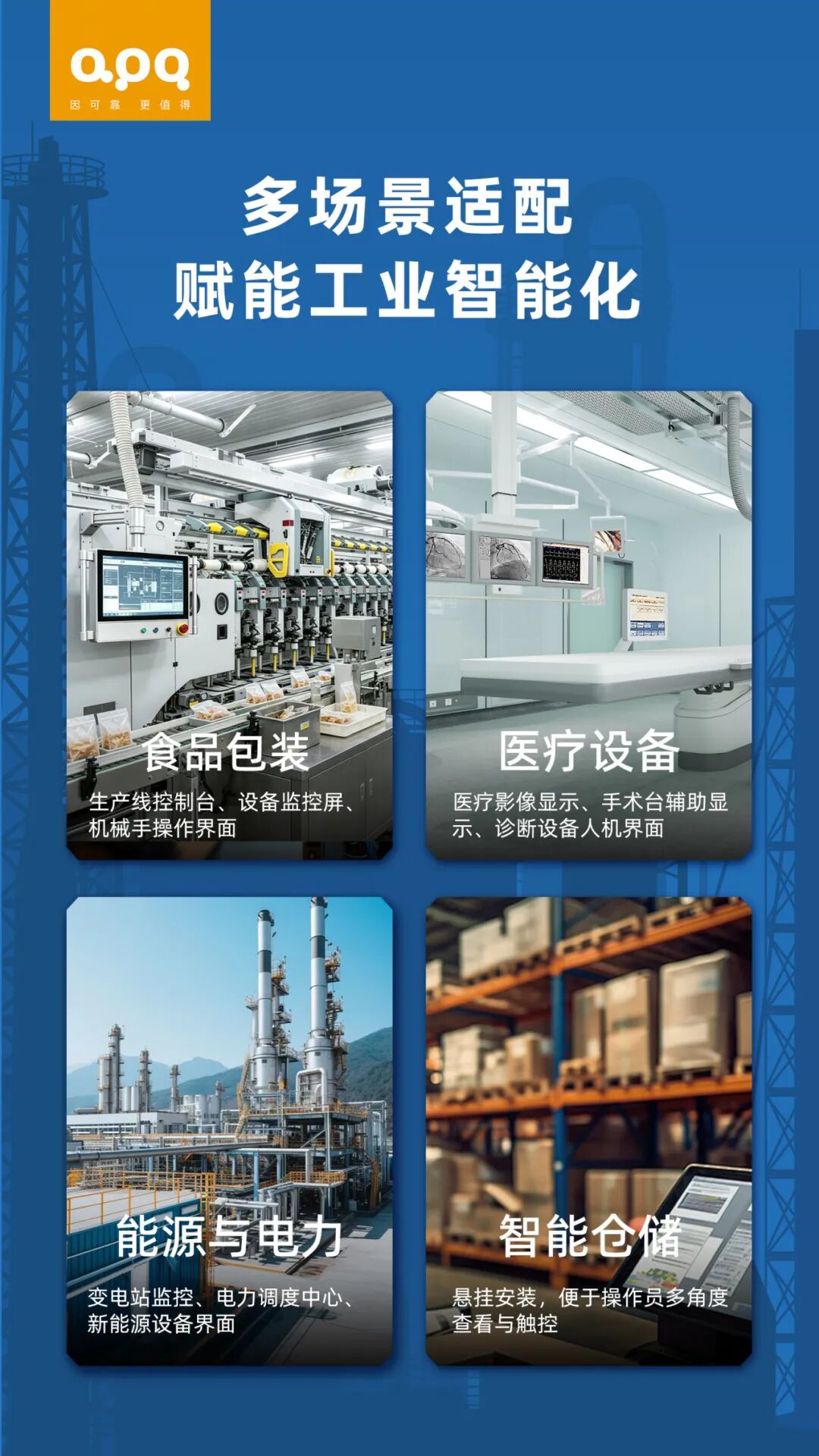 工业显示器
