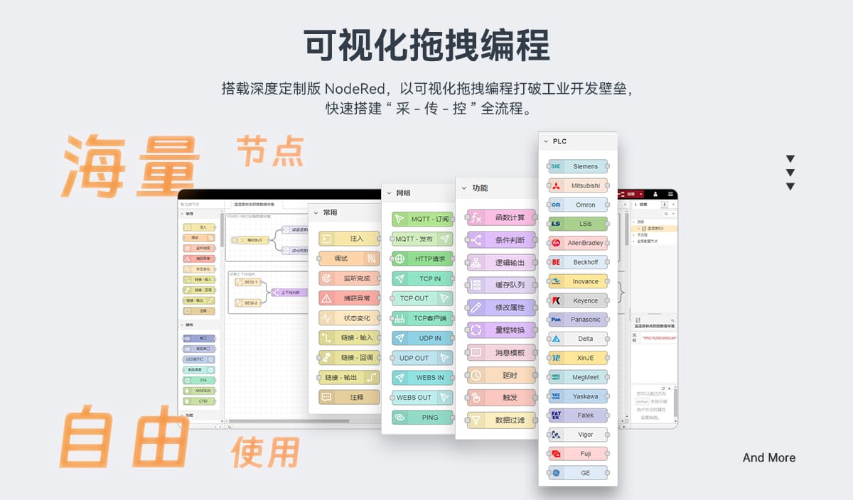 纵横智控工业网关Node-RED技术内幕：FlowPLC引擎如何让零代码替代传统PLC编程