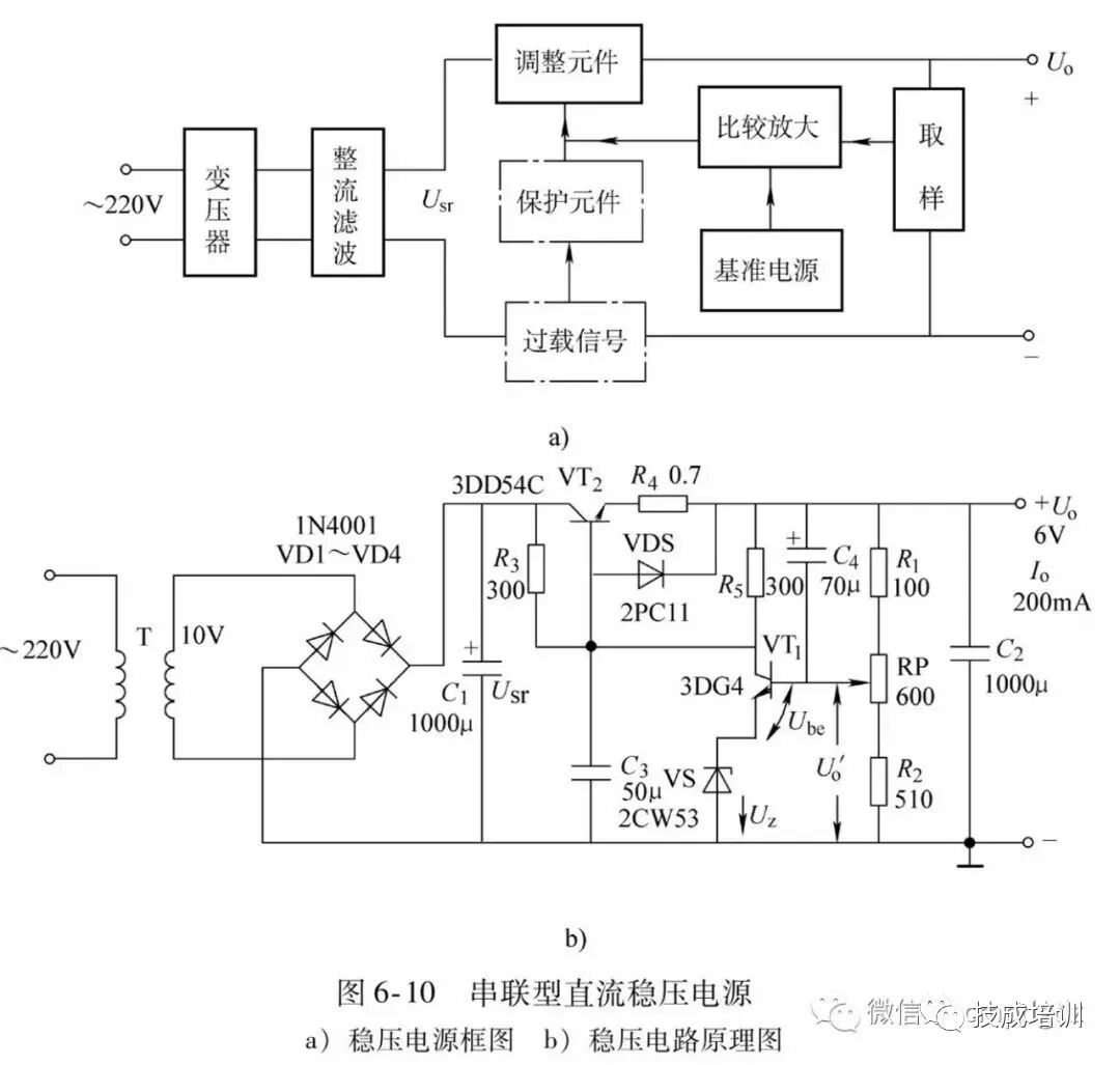 元器件