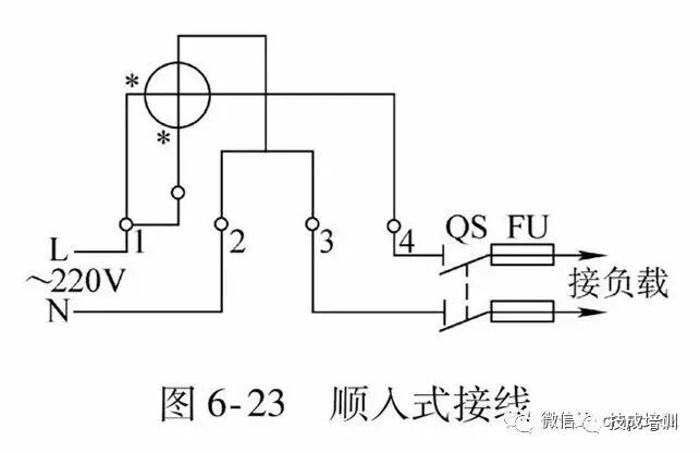 元器件