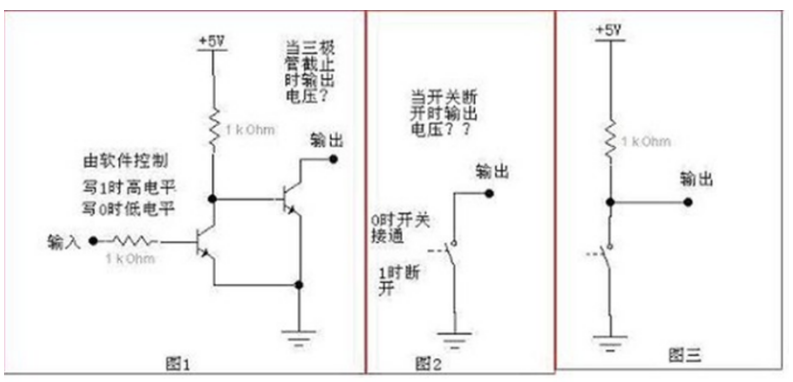I²C总线没人主动输出高电平， 为什么还能回到1？ 答案在开漏和上拉