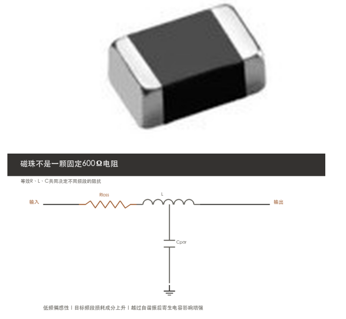 <b class='flag-5'>磁</b><b class='flag-5'>珠</b><b class='flag-5'>标</b><b class='flag-5'>着</b>600Ω，<b class='flag-5'>为何</b>不能当成固定电阻？