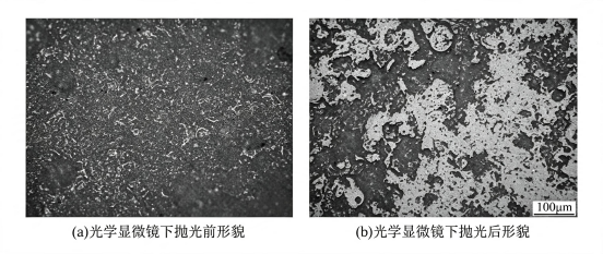 测量