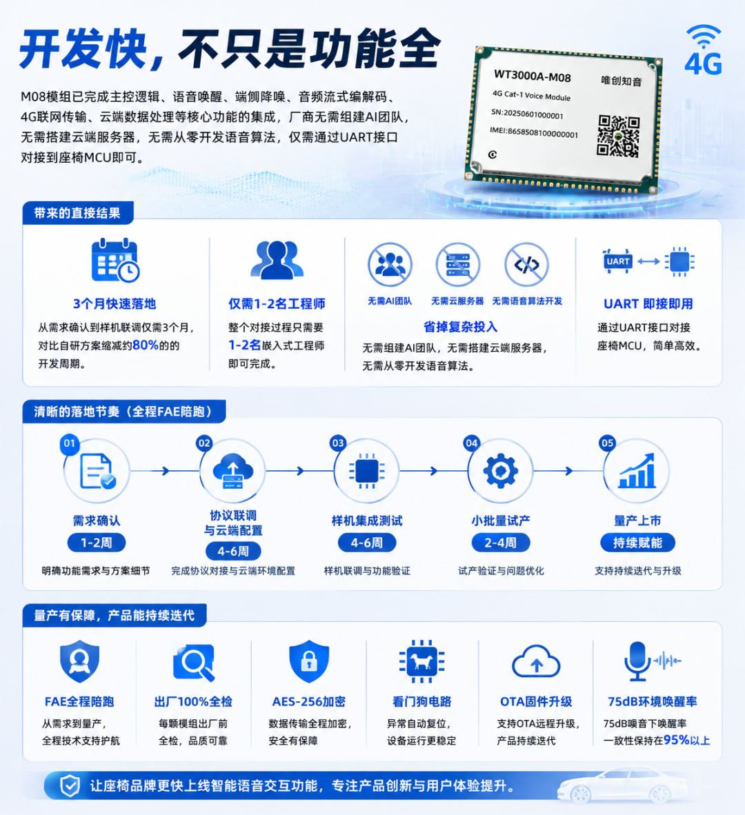 安全座椅