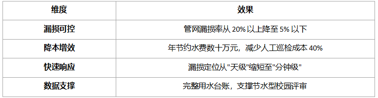 55503dbe-86f8-11f1-ab55-92fbcf53809c.png