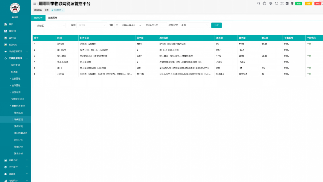 5512ead6-86f8-11f1-ab55-92fbcf53809c.png