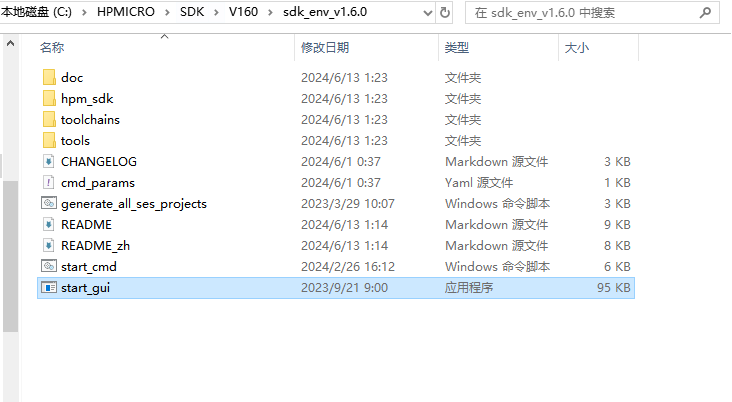 SDK