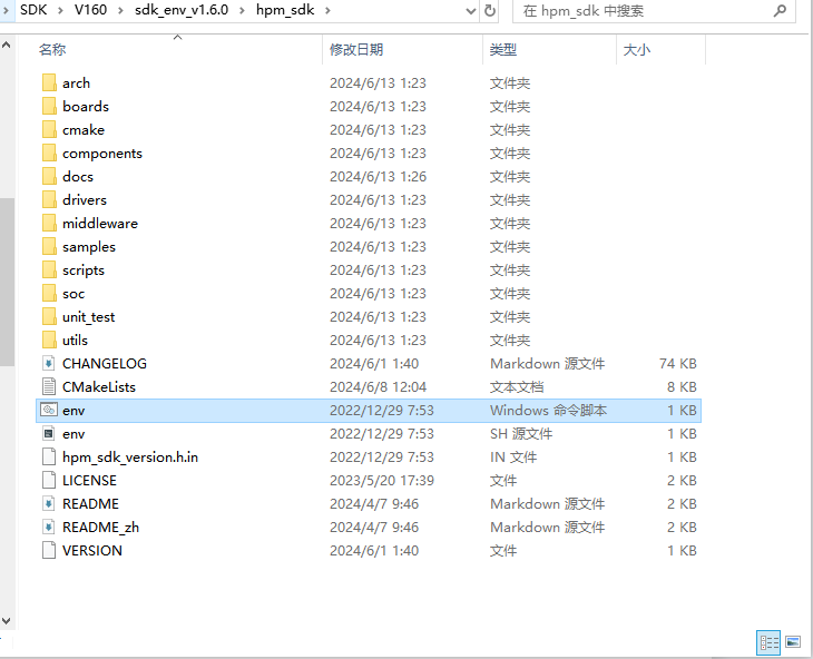 SDK
