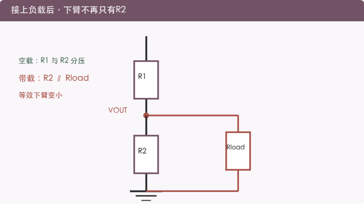电路