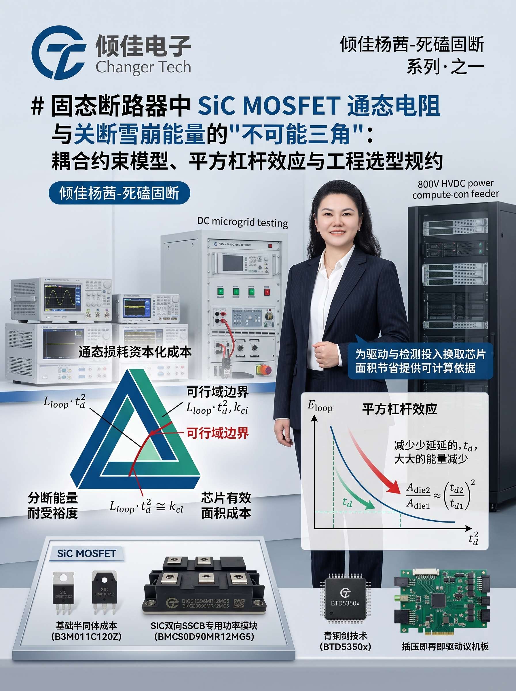 SSCB固态断路器中 SiC MOSFET 通态电阻与关断雪崩能量的"不可能三角"