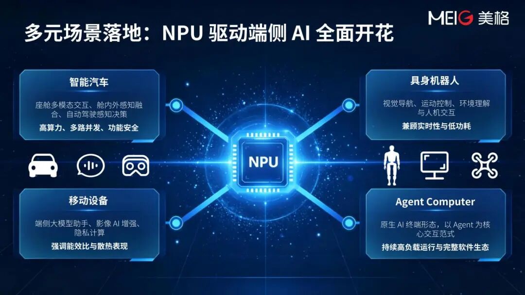 人工智能