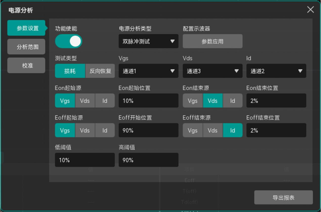 测试