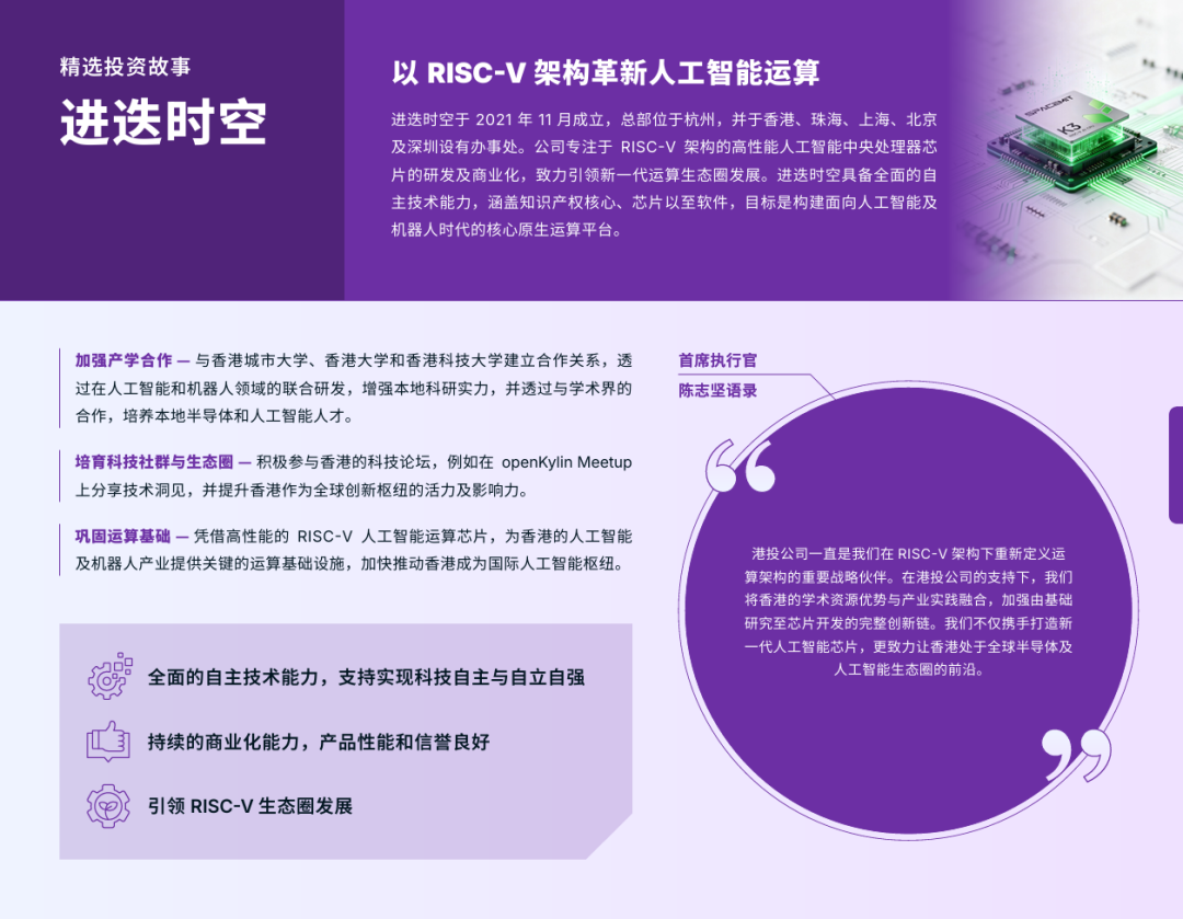 进迭时空