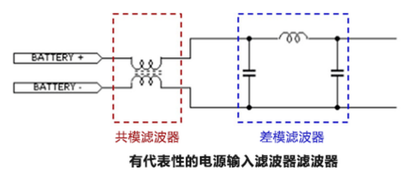 Buck输入电流为何比输出电流更像脉冲？