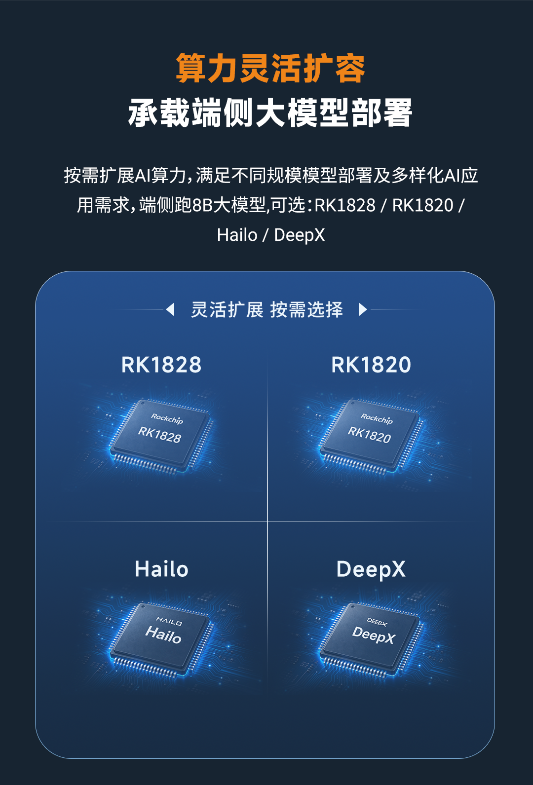 工业控制