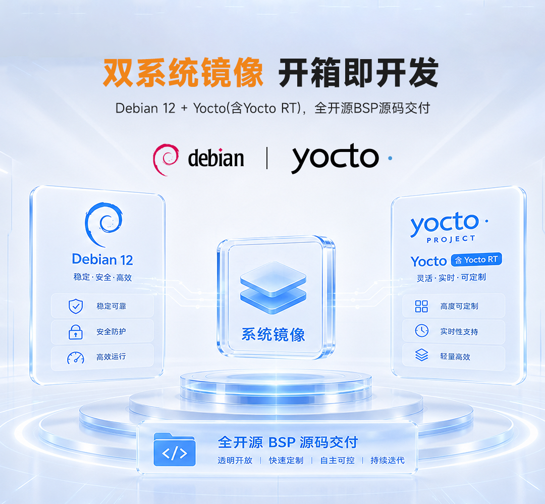 工业控制