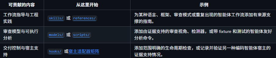 wKgZO2pqzEOANGXDAADFDeK0gO4973.png