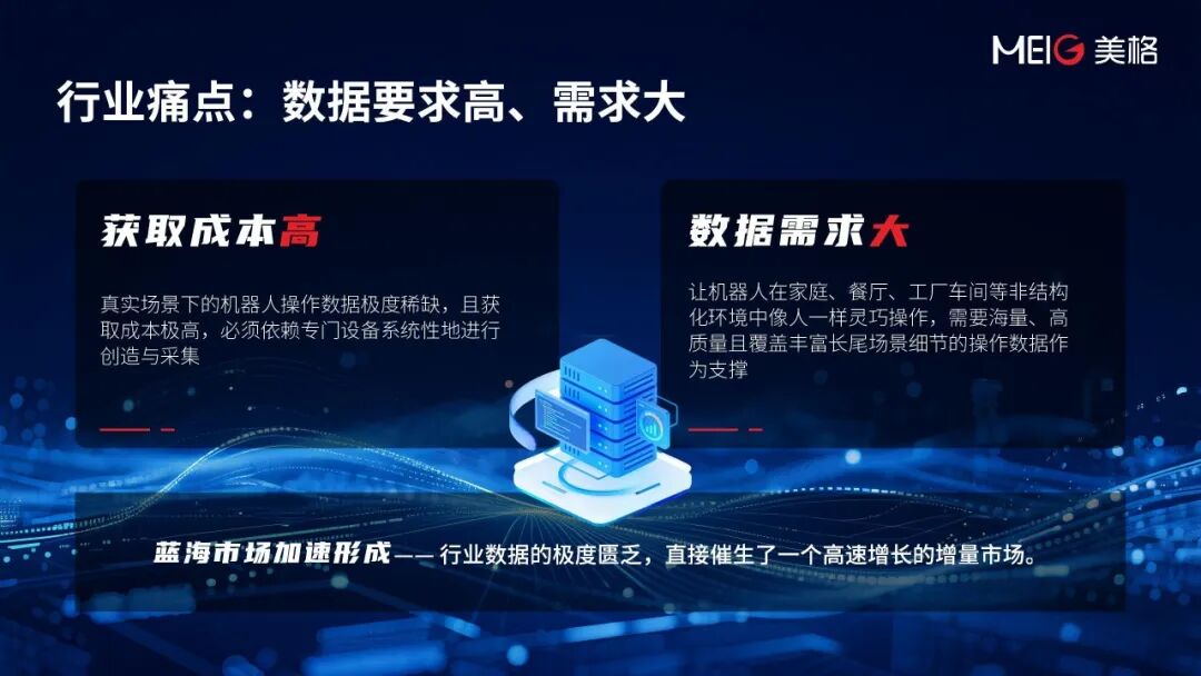 具身智能浪潮下的新蓝海，美格智能发布具身智能数据采集终端解决方案