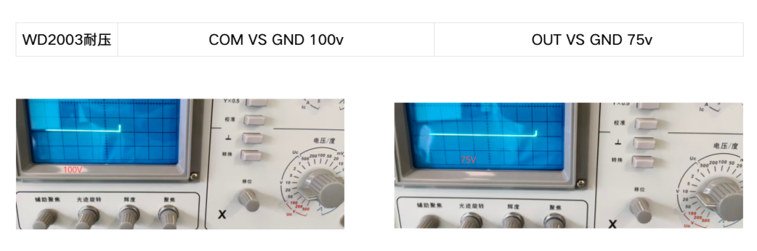 IC