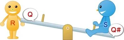 数字电路