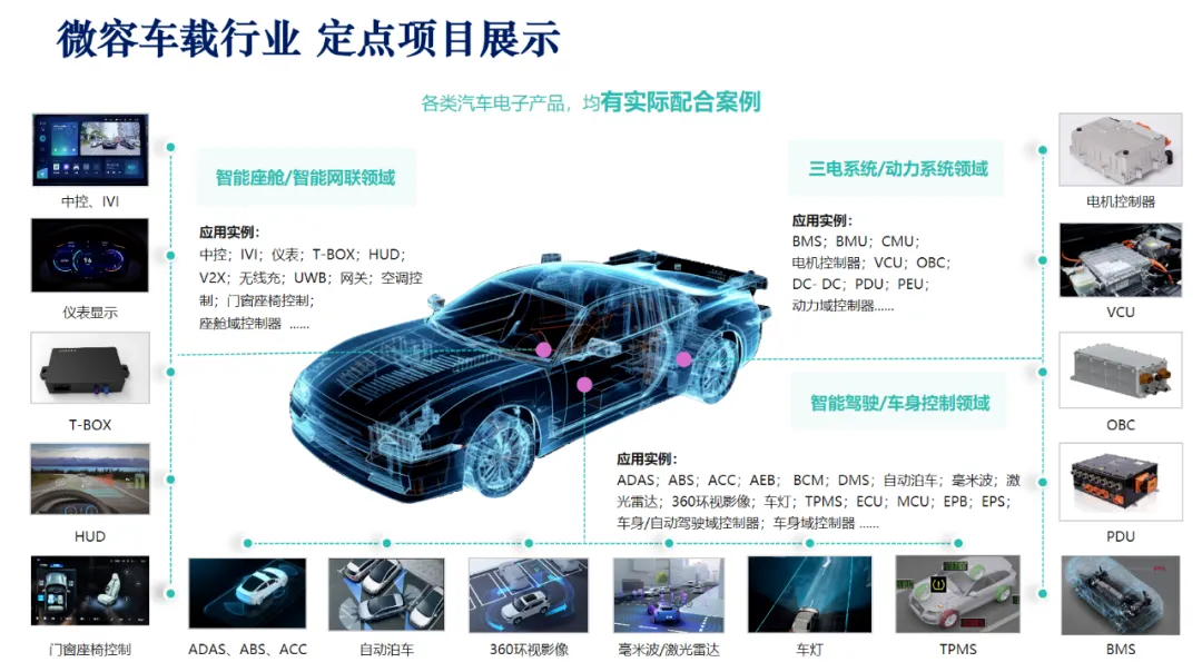 微容科技