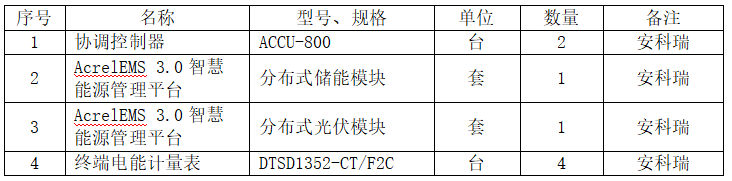 830c6c1a-912e-11f1-ab55-92fbcf53809c.png