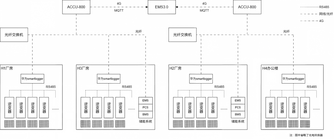 832380da-912e-11f1-ab55-92fbcf53809c.png