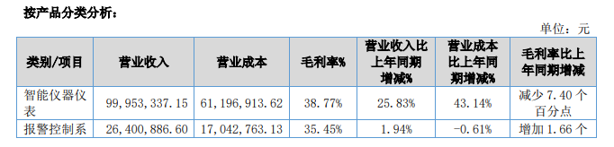 wKgZO2p1fcOAGRT_AACJH0di-rM789.png