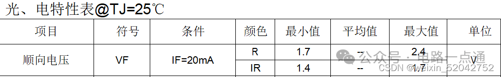 驱动电路